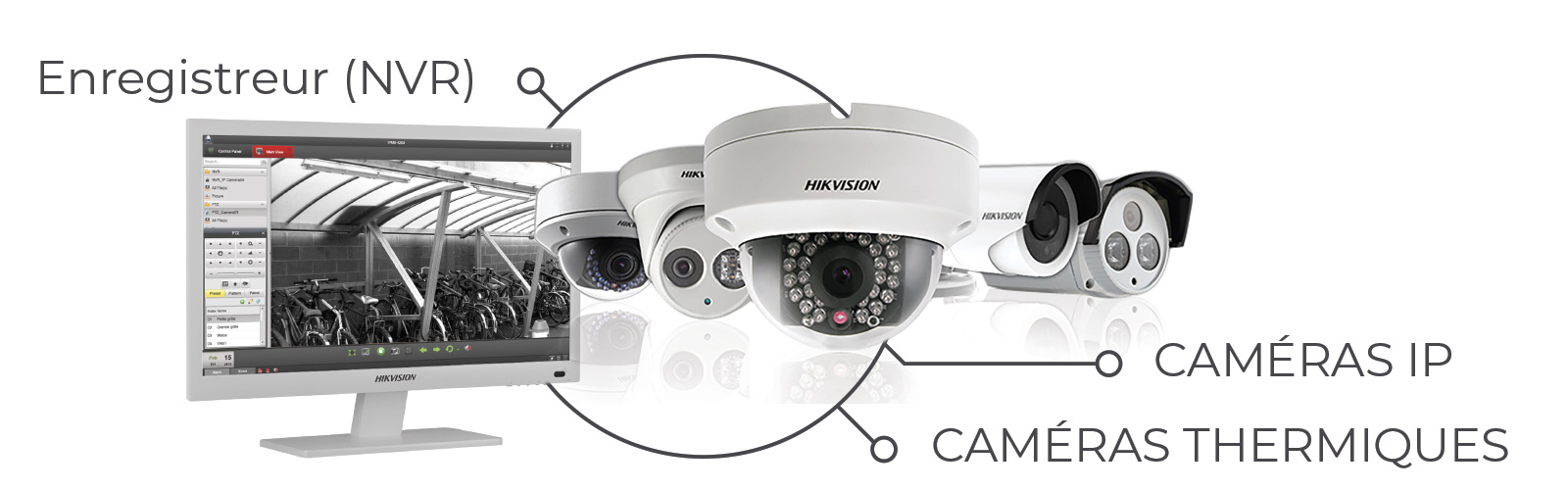 Caméras de vidéosurveillance
